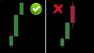STOP Trading Invalid Fair Value Gaps