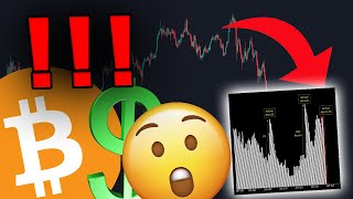 BITCOIN HOLDERS... THIS CHART IS SCARY