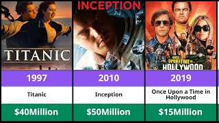 Leonardo DiCaprio Paychecks 2025 – From Titanic to Hollywood Icon