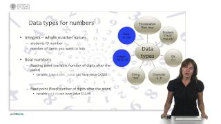 Programming Logic and Languages: variables and data types |  | UPV