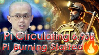 Pi Circulating Supply Drops to 6.93 Billion | Pi Network Coin Burning is Started | Pi Listing Update