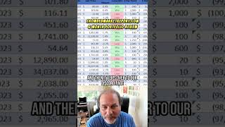 📈CMR Trading✍️📊