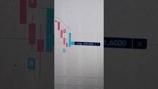 #trending #tradingtechstreet #cryptotrading #forextrading #nifty #tradingtech #optiontrading