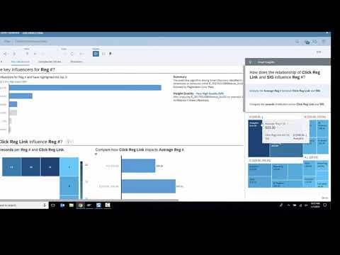 ASUG BI Webcast Registration Statistics 2018