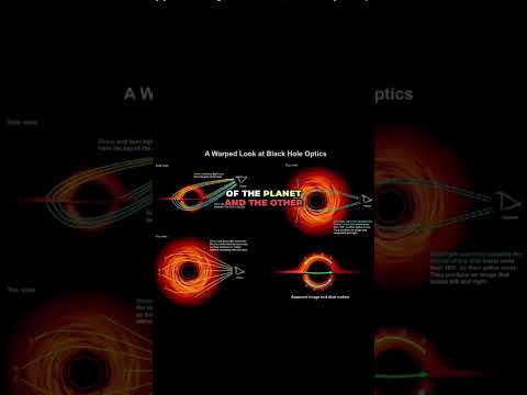 Earth’s Final Moment: Falling Into a Black Hole #space #science#primordialblackholes#nearearthobject