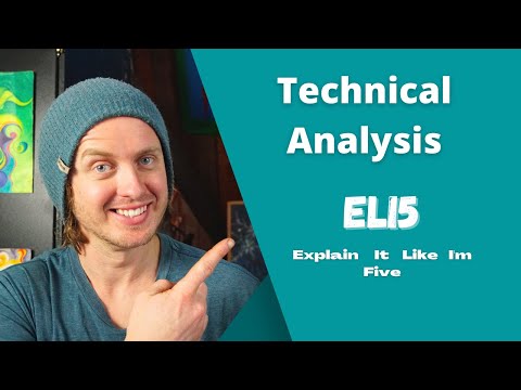 Know It Olly's ELI5: Technical Analysis