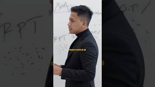 Chart Pattern di Choppy Market