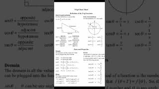Trigonometric functions and Identities l Unit Circle