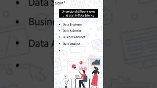 How to Prepare for Data Science Interview | Tutort Academy #Shorts #Datasciencejobs