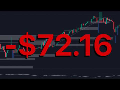 -$72 | Bad Executions | Trading Topstep $50K Funded
