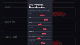 Timing Function #javascript #coder #programminglanguage #react #css
