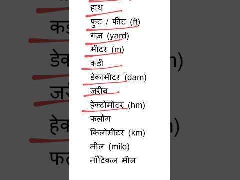Unit of length #distance #maths #feet #meter #kilometer #miles #mathshorts #mathematics #shorts