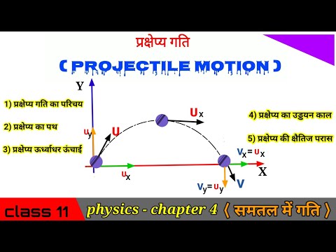 Projectile Motion Class 11 - प्रक्षेप्य गति कक्षा 11 || physics class11