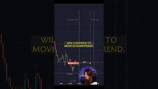 🚀 AI Bot Signals DOMINATE Quotex 2026! 🔥 Binary Options Strategy Testing