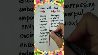 Verbs into Adjectives | Easy English with Examples P9 #englishforbeginners #english #esllearners