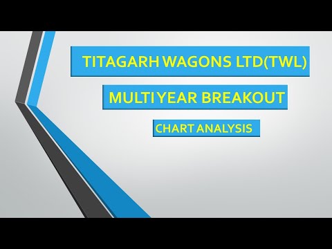 TITAGARH WAGONS LTD(TWL) MULTI YEAR BREAKOUT STOCK