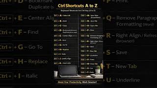 Ctrl A–Z = Smart Work ⌨️✨ #KeyboardShortcuts #CtrlAToZ #WorkSmart #LaptopTips #OfficeSkills