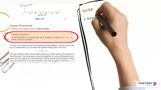 Reading Your Math Textbook