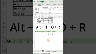 Rename Worksheet Instantly in Excel (Alt + H + O + R) #excel #spreadsheetmagic #excelshortcuts