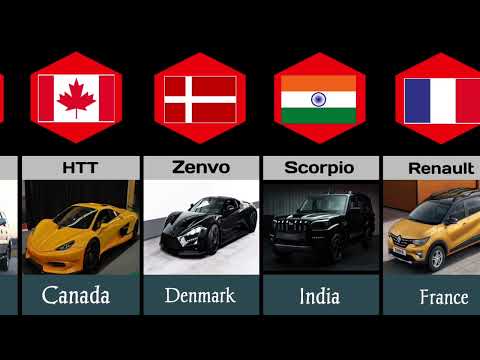 Car brands from different countries