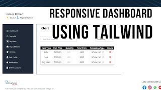 Build a Stunning Dashboard with Tailwind CSS in React |  #frontend #react #tailwindcss #dashboard