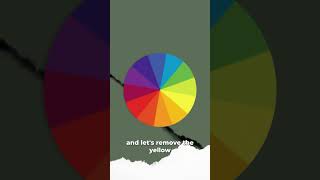 2025’s color of the year is Mocha Mousse. ☕️ #durableai