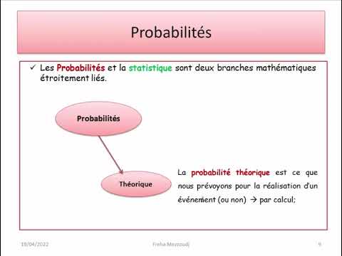 Cours 7: introduction aux Probabilités