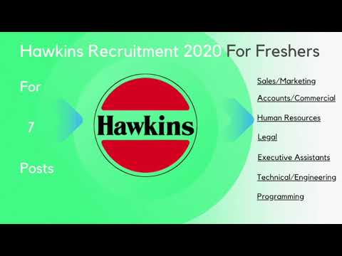 Hawkins Recruitment 2020 | Package 10 Lakhs | Final Year Eligible | Any Graduate | Latest jobs 2020