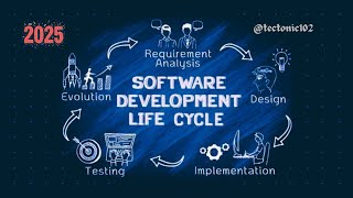 What is SOFTWARE DEVELOPMENT Life Cycle All About?