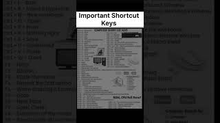Computer Shortcuts #shorts #ai #coding #hacker#programming #computer#python#hacks #trending#cricket