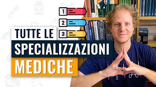 Tutte le specializzazioni di area medica