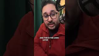 The Frontend roadmap I wish I had when I first started