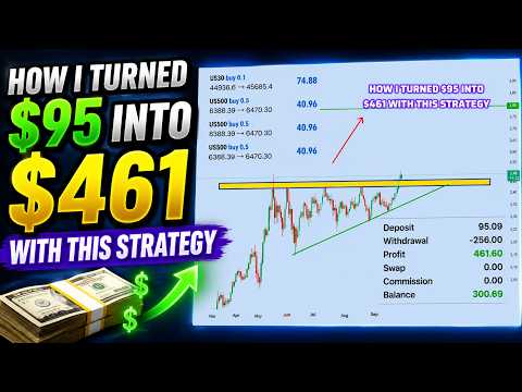 I TURNED $95 INTO $461 WITH THIS SIMPLE BUT EFFECTIVE STRATEGY | WEEKLY TOP DOWN ANALYSIS|