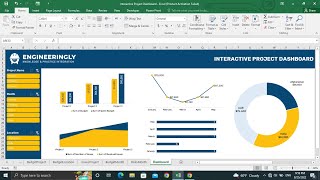 Interactive Project Dashboards in Ms. Excel using Pivot Tables and Slicers