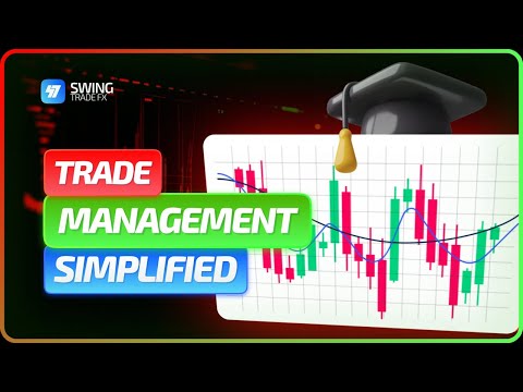 TRADE MANAGEMENT SIMPLIFIED! |Stop letting your winning trade turn losers!