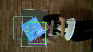 Experiment 5 - rotating object - Method: ID