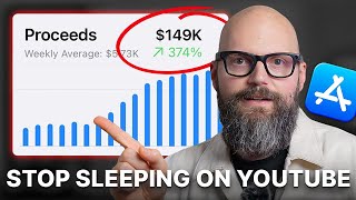 Why EVERY indie app dev should be on YouTube