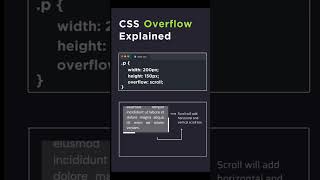 How to use overflow in css #coding #htmltutorial #css #afrobeats