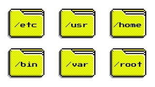 Every Linux Directory Explained in 2min.