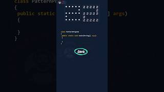 Pattern Program in Java | Print Pattern 2 in less than a minute #shorts #patternshorts
