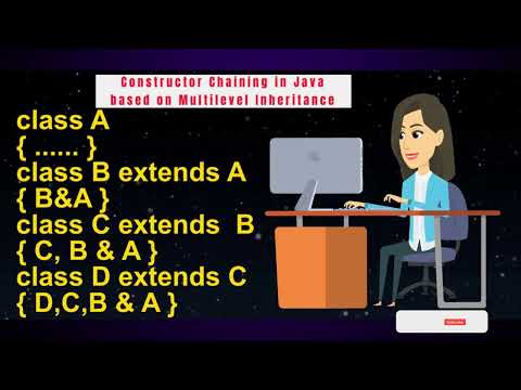 Java Constructor Chaining or Linking 🔥🔥