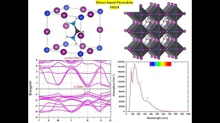 DFT study of the optoelectronic properties of FASiI3 perovskite using Quantum espresso for PV app.