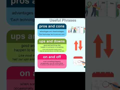 #vocab #englishphrases #phrasesoftheday #learningenglish #collegecourse#education #advancedengvocab