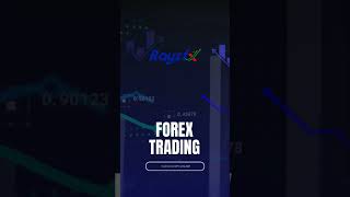 Real-time analysis, real results – only with Rayzfx. #forexstrategy #forextrader #forexanalysis