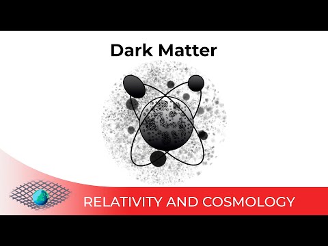 Dark Matter - 2.2.3.2