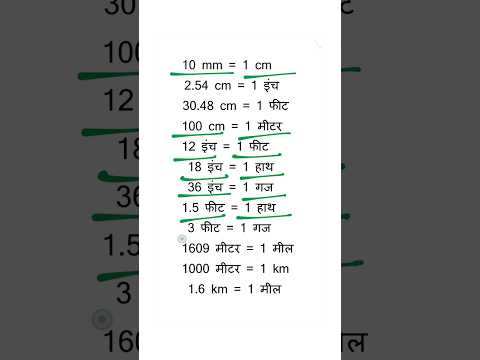 Units of distance #shorts
