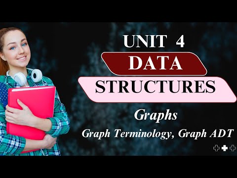 Graphs Terminology || Graph ADT || UNIT 4 || JNTUH || Graphs