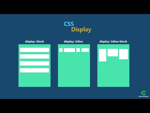 CSS Display Property Explained: Inline vs Inline-Block vs Block (with Examples) | Display Property