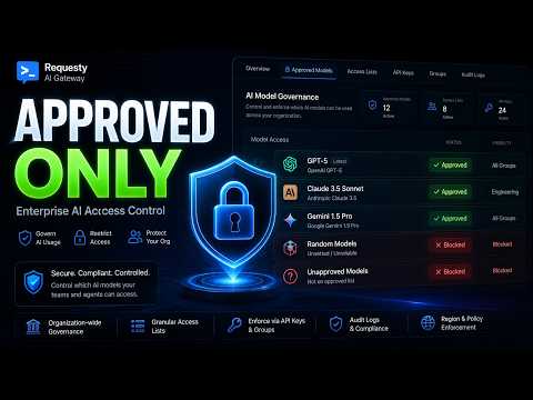 Proper AI Access Controls for AI Teams