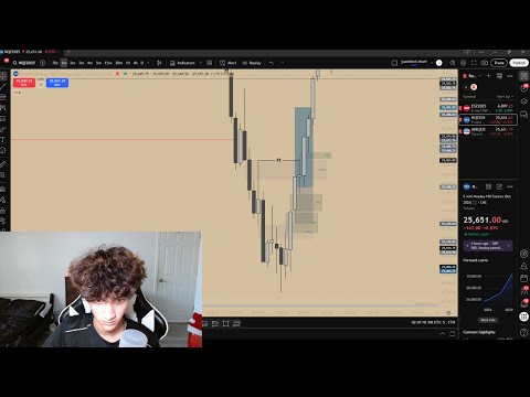 how I made $830 day trading (100% WIN RATE THIS MONTH)